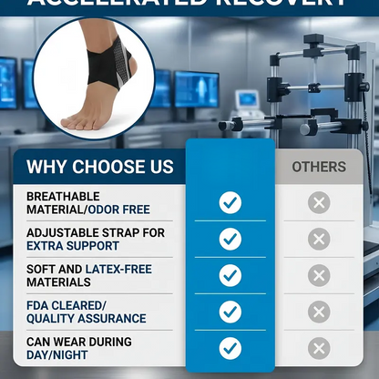 Get Back in the Game When You Buy ! Targeted Ankle Compression sleeve 🏃‍♂️