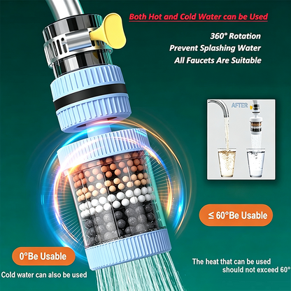 1 Count, 6 Layer Filtration Faucet Water Filter 360 Degrees Rotatable Splash Free💧