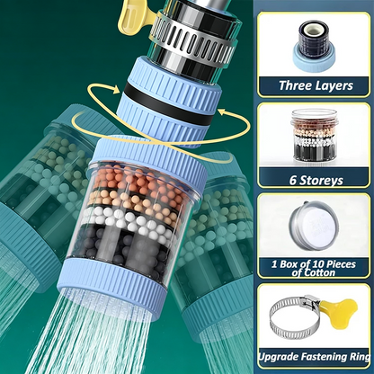 1 Count, 6 Layer Filtration Faucet Water Filter 360 Degrees Rotatable Splash Free💧