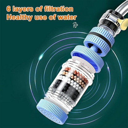 1 Count, 6 Layer Filtration Faucet Water Filter 360 Degrees Rotatable Splash Free💧