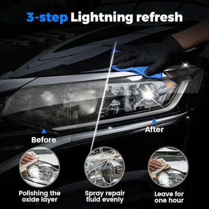 Automotive Headlight Restoration Kit: Fast & Easy Car Headlight Cleaner for Oxidized🚗