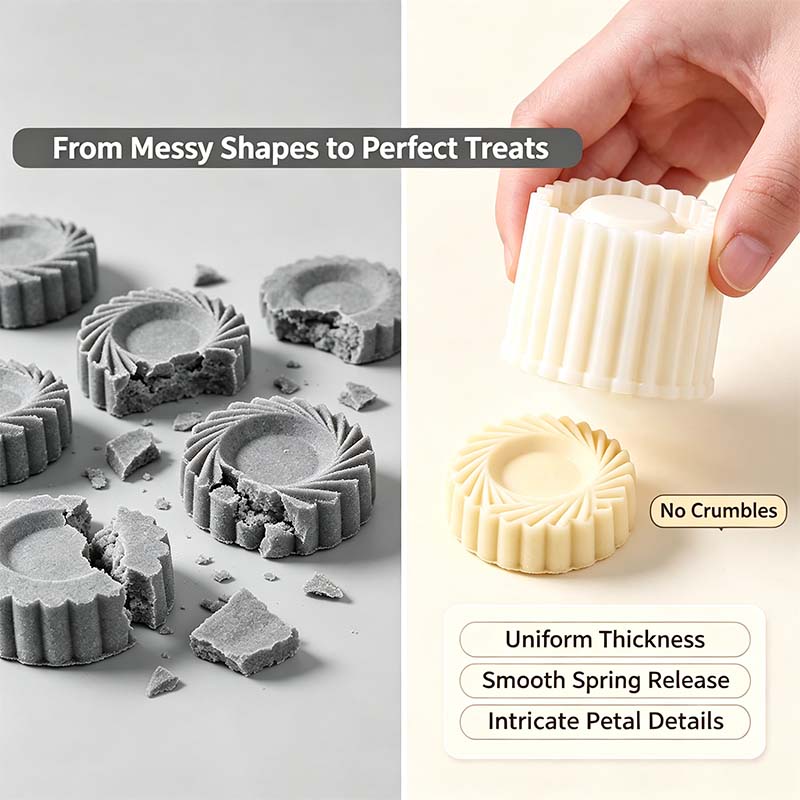 2PCS Sunflower-Patterned Round Hand-Press Mooncake Mold, French-Style Lace Pastry Mold🥮