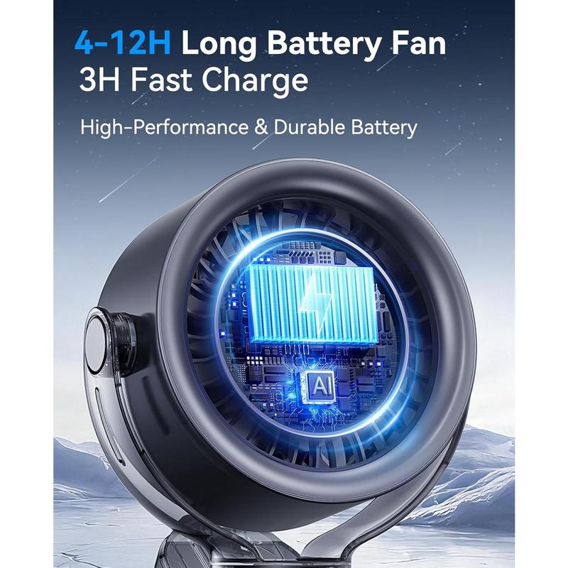 3-in-1 Clip On Turbo Fan | Touch LED Display, 100 Speeds, Quiet Powerful Circulation Fan🌀