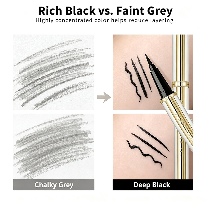 Waterproof Lambskin Eye Pencil Eyeliner - Long Wear, Smudge-Proof, Smooth Thick Tip🖤✨