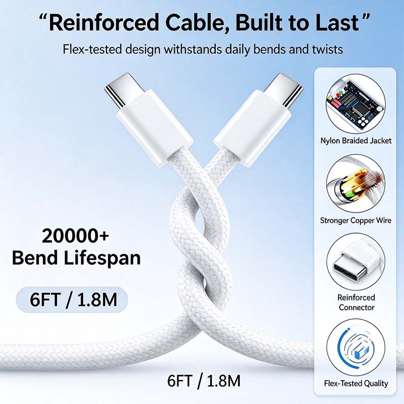 20W Super Fast USB-C Charger with Type-C to C Cable Kit 🔌