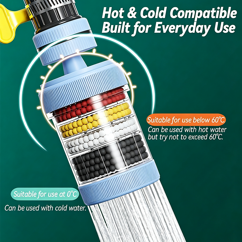 1 Count, 6 Layer Filtration Faucet Water Filter 360 Degrees Rotatable Splash Free💧