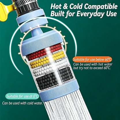1 Count, 6 Layer Filtration Faucet Water Filter 360 Degrees Rotatable Splash Free💧