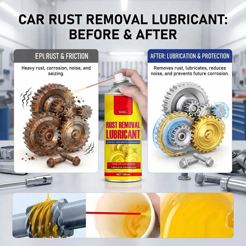 Anti-Rust Lubricant Spray& Rust Remover🛡️✨