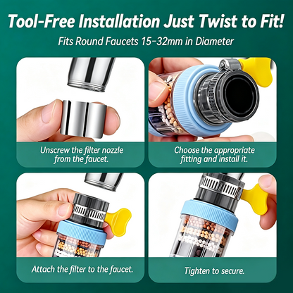 1 Count, 6 Layer Filtration Faucet Water Filter 360 Degrees Rotatable Splash Free💧