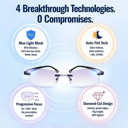 [Regain Your Youthful Vision] Smart Zoom Diamond-Cut Reading Glasses👓