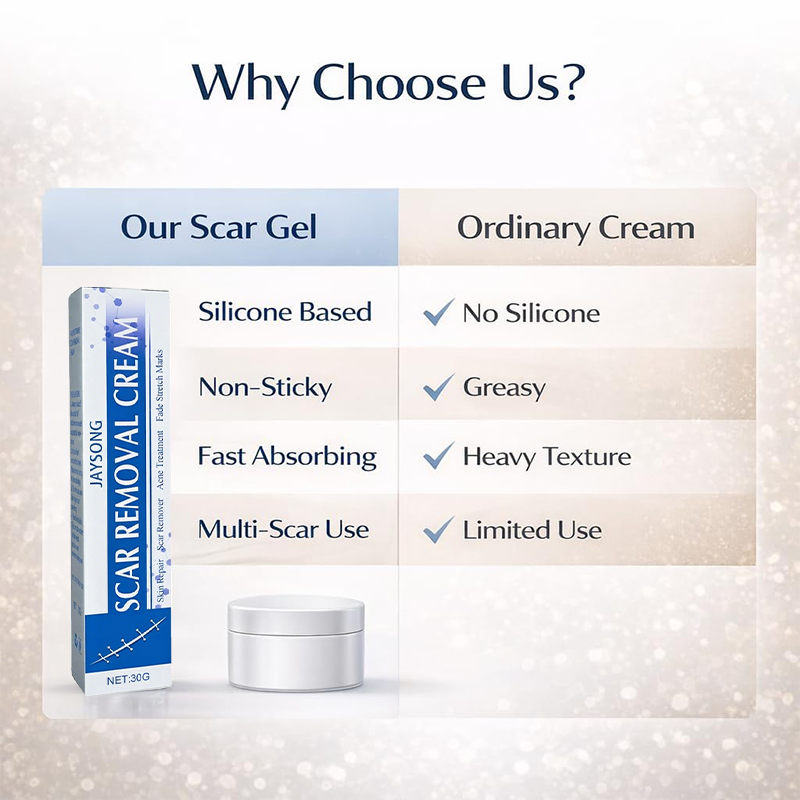 ScarSmooth™ – Great Care Cream for All Types of Skin Marks 🧴