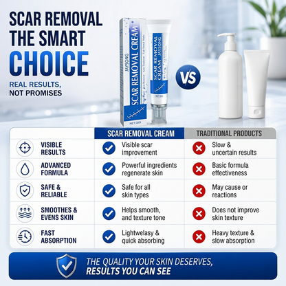 ScarSmooth™ – Great Care Cream for All Types of Skin Marks 🧴