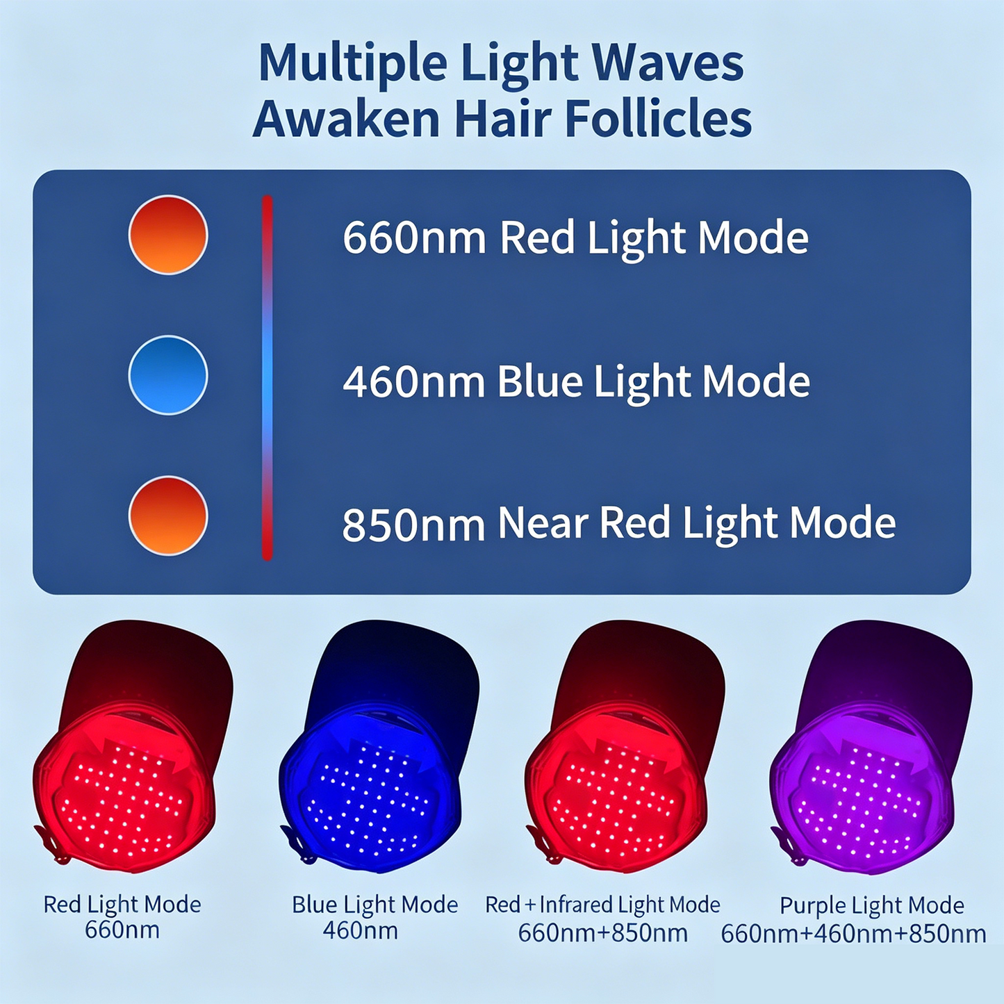 LED Scalp Therapy Hat For Hair Regrowth Free Ship🧢