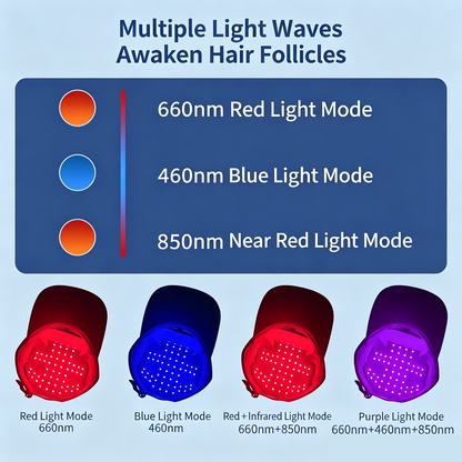 LED Scalp Therapy Hat For Hair Regrowth Free Ship🧢