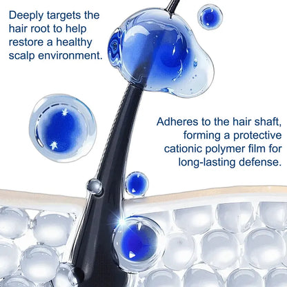 Fol Shampooliculitis for Itchy, Flaky Scalp - Purifying Formula for a Soothed