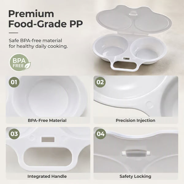 2-Pack Easy-To-Clean Microwave Omelette Maker, Multifunctional Egg Poacher, Non-Stick🍳