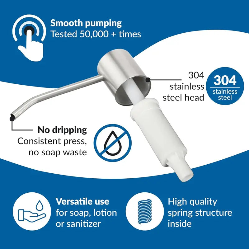 Dish Soap Dispenser for Kitchen Sink, Countertop Sink Soap Dispenser Water Pump🪣