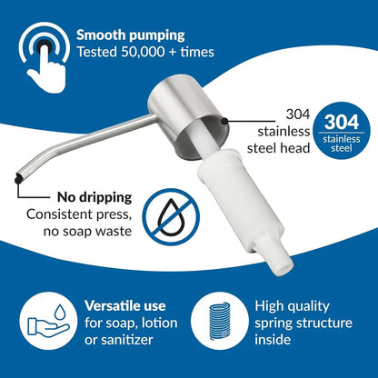 Dish Soap Dispenser for Kitchen Sink, Countertop Sink Soap Dispenser Water Pump🪣