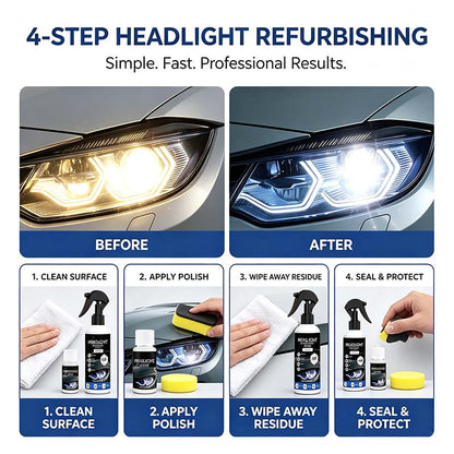 Automotive Headlight Restoration Kit: Fast & Easy Car Headlight Cleaner for Oxidized🚗