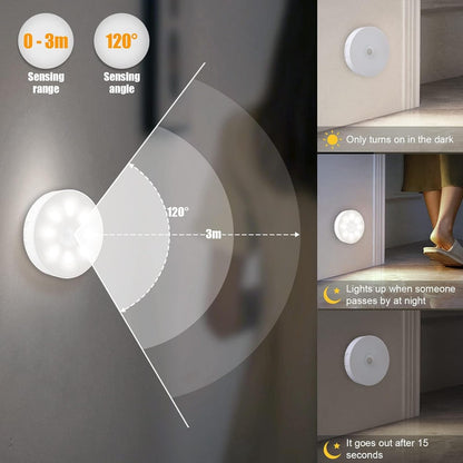 6 Pcs Motion Sensor Light Indoor, Night Light(3000K Warm Yellow 6 Pack) 🌙