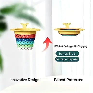3PCS Rainbow Expandable Sink Strainer Basket, Rotatable Retractable Kitchen Sink Drain Filter🌈💧