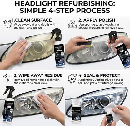 Automotive Headlight Restoration Kit: Fast & Easy Car Headlight Cleaner for Oxidized🚗