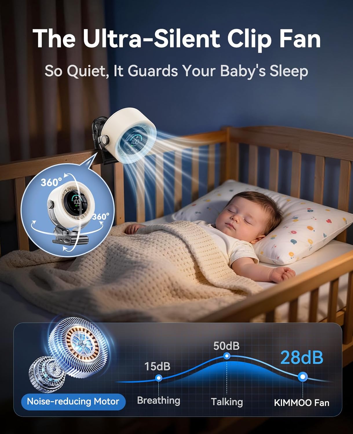 3-in-1 Clip On Turbo Fan | Touch LED Display, 100 Speeds, Quiet Powerful Circulation Fan🌀