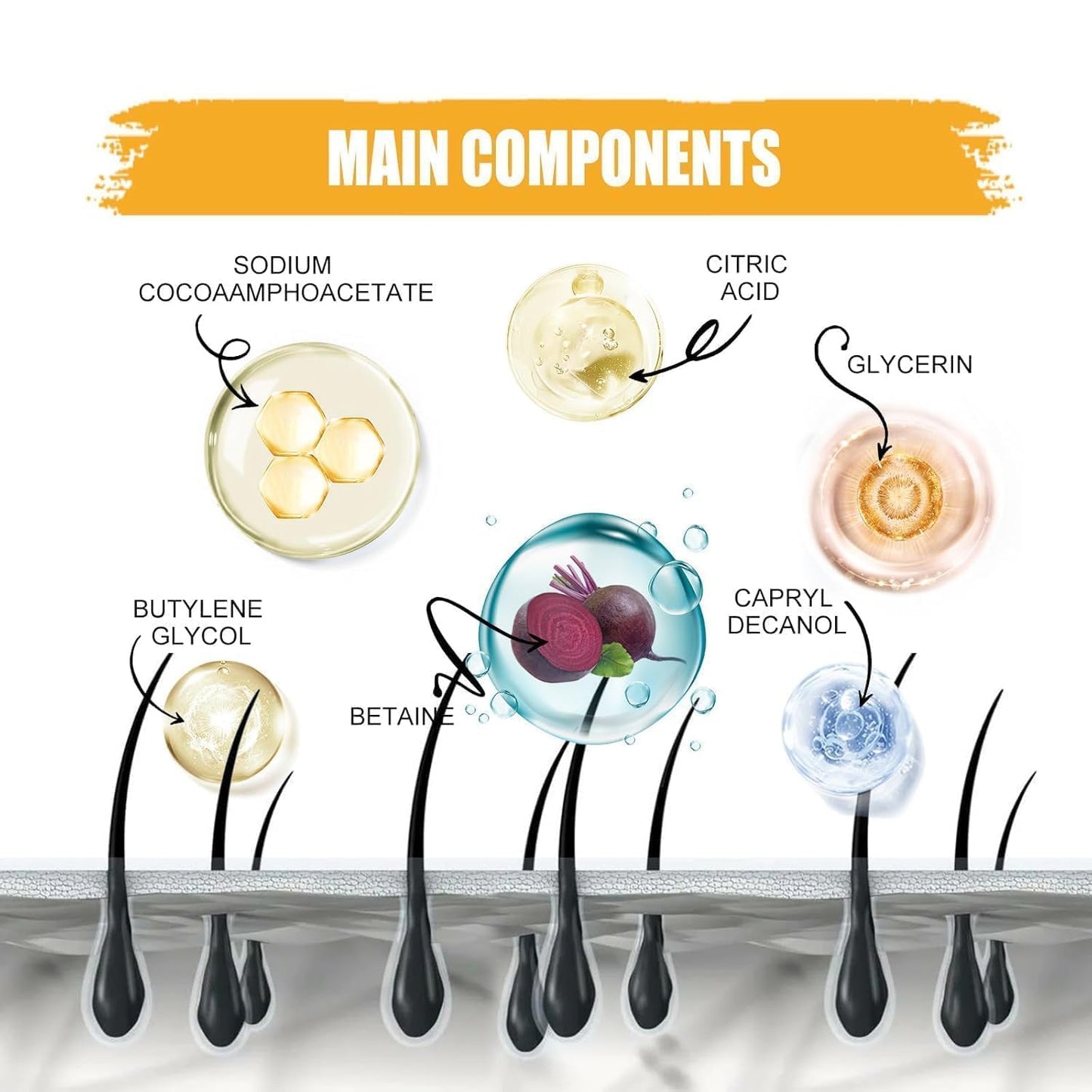 Anti-Hair Fall HairLoss Treatment Shampoo Oil Control Anti Dandruff Haircare