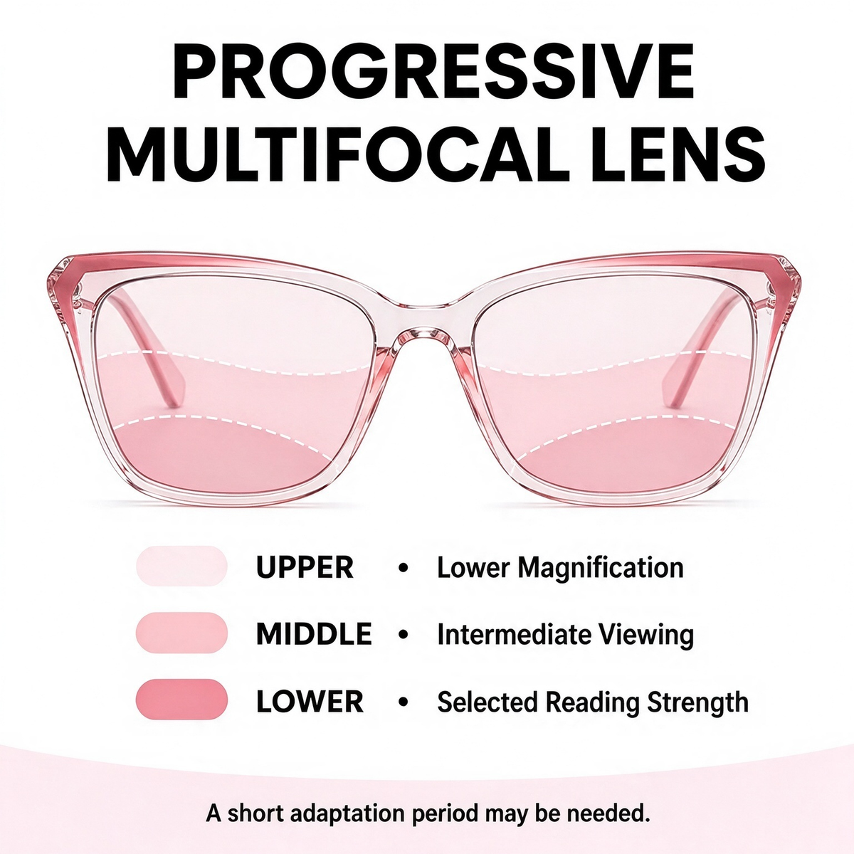 Progressive Photochromic Readers for Women, Pink Square Multifocal Reading Glasses 👓