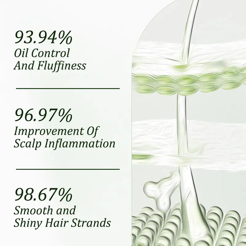 Batana Oil Shampoo for Hair Growth-Repairs all hair types🧴