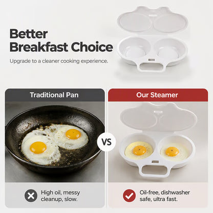 2-Pack Easy-To-Clean Microwave Omelette Maker, Multifunctional Egg Poacher, Non-Stick🍳