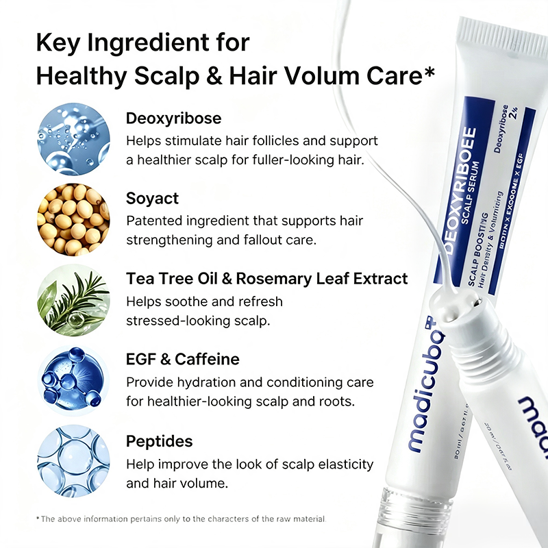 Deoxyriboee Scalp Serum | For Fuller-Looking Hair & calp Strengthening Roll-On Serum🧬