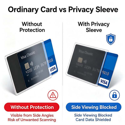 Anti-Spy Privacy Card Sleeve, Protective Card Holder with Privacy Film💳