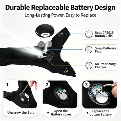 One Pair LED Finger Flashlight Gloves, Hands-Free LED Light Gloves for Fishing, Camping, Repair🧤