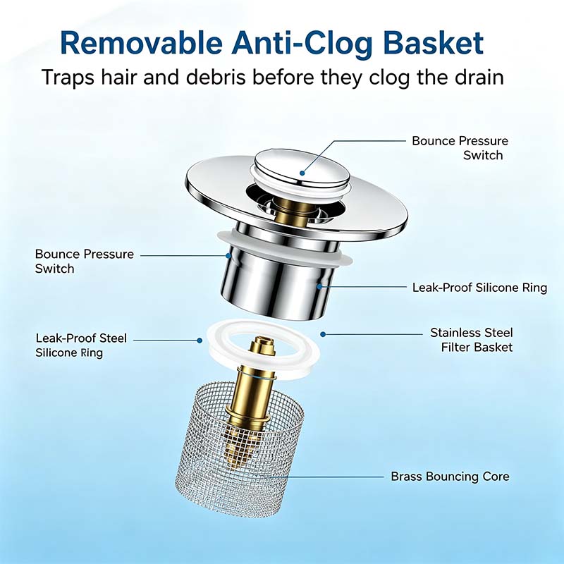 Bathroom Sink Drain Strainer, Pop Up Sink Drain Strain, Bathroom Sink Stopper 🔧✨