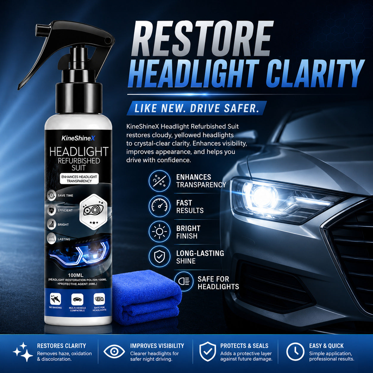 Automotive Headlight Restoration Kit: Fast & Easy Car Headlight Cleaner for Oxidized🚗