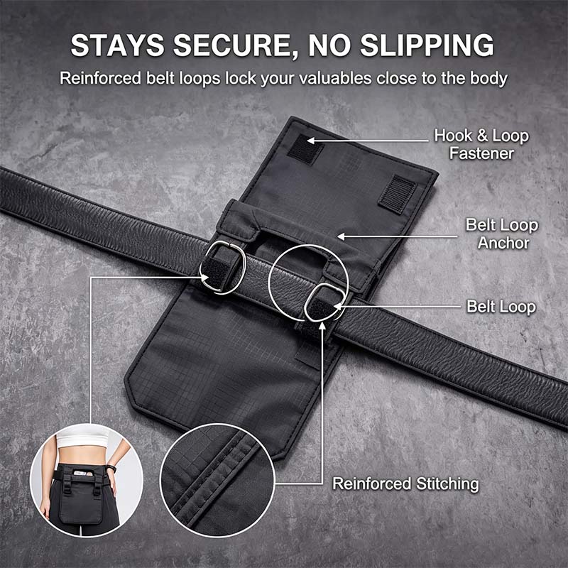 Anti-Theft Passport Pouch, Multifunctional Phone and ID Waist Pouch💳