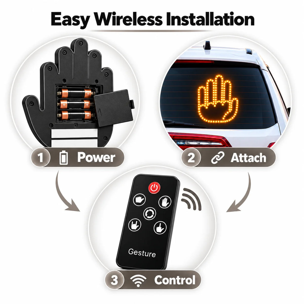 LED Car Gesture Light🖲️