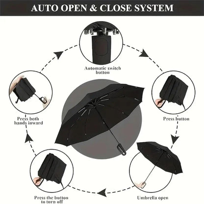 Automatic Folding Umbrella,Portable Rain Umbrella with Loop Buckle☂️