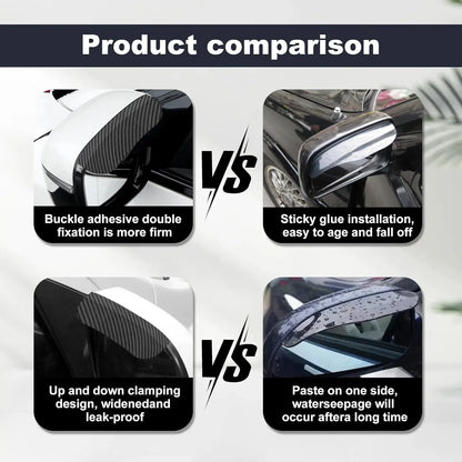 2PCS Car Side Mirror Rain Guards - Carbon Look ABS Visor Covers 🌧️