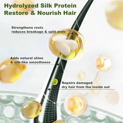 Anti-Hair Fall HairLoss Treatment Shampoo Oil Control Anti Dandruff Haircare