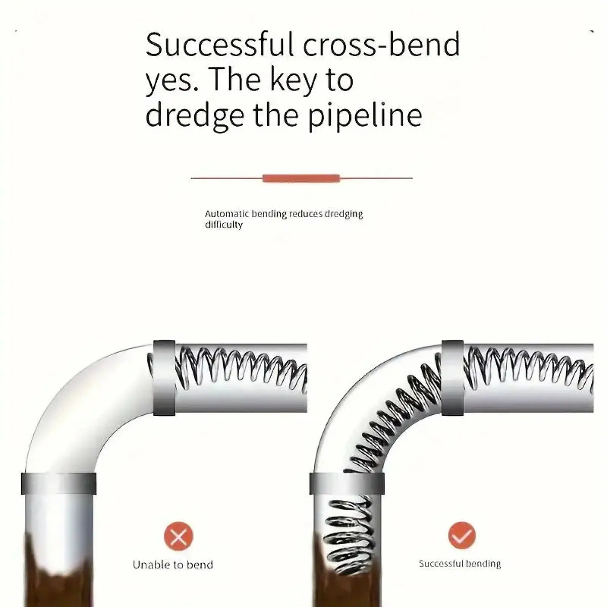 Electric Pipe Dredging Device without Machine, 1 Count Toilet Clog Dredging Tool🪠