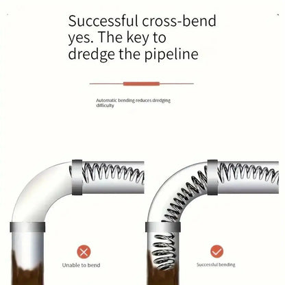 Electric Pipe Dredging Device without Machine, 1 Count Toilet Clog Dredging Tool🪠