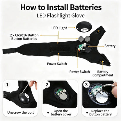 One Pair LED Finger Flashlight Gloves, Hands-Free LED Light Gloves for Fishing, Camping, Repair🧤