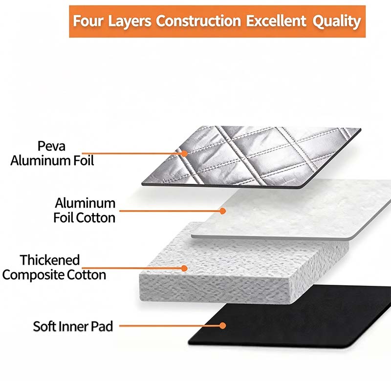 Car Windshield Protector Cover, Waterproof for Snow Ice Frost Dust Rain❄️